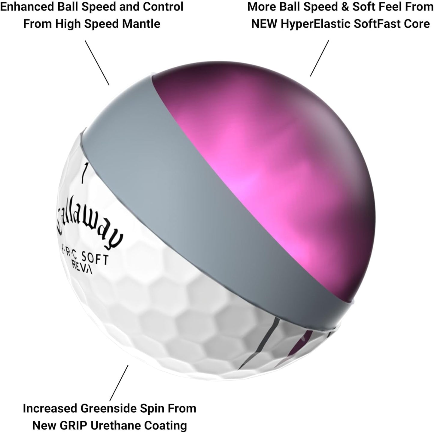 Golf ERC Soft Golf Balls
