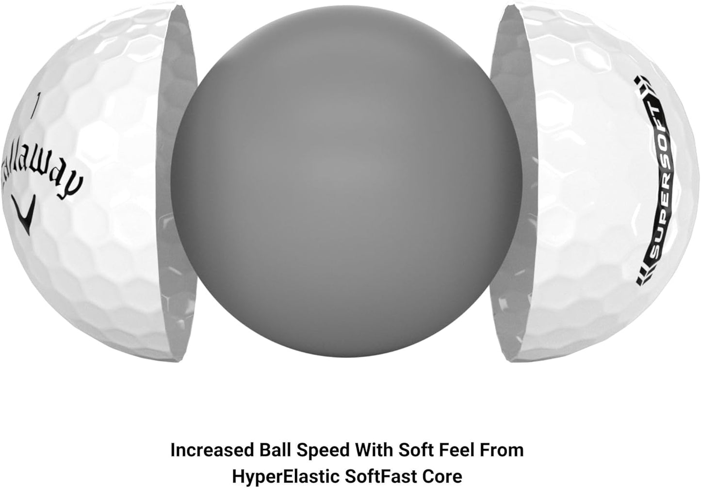 Supersoft Golf Balls: Maximize Distance, Soft Feel, Control for All Golfers