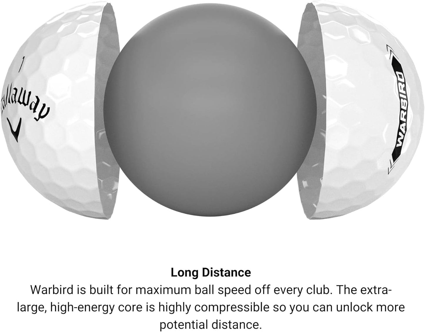 Warbird Golf Balls: Maximum Distance, High Speed, Enhanced Feel