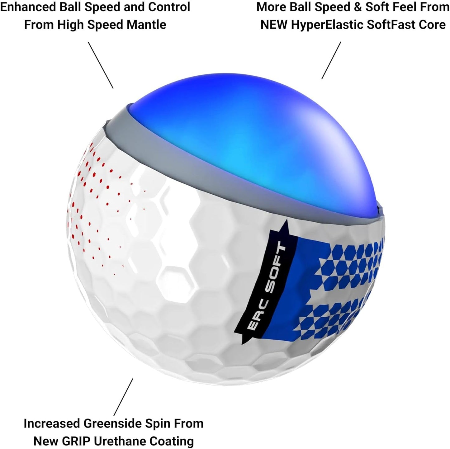 Golf ERC Soft Golf Balls