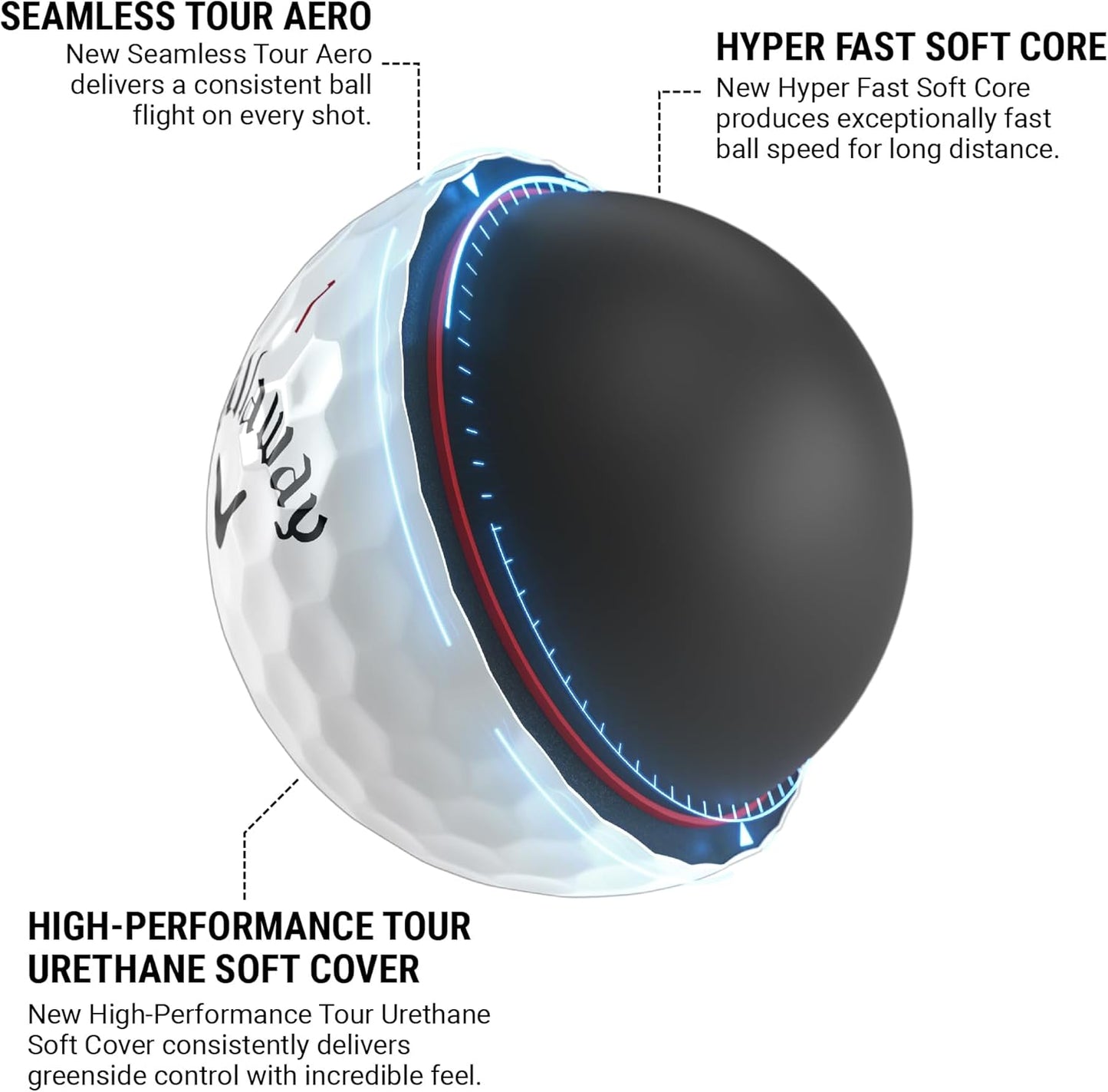 Chrome Tour X Golf Balls: Max Distance, Tour Performance, Incredible Feel & Alignment