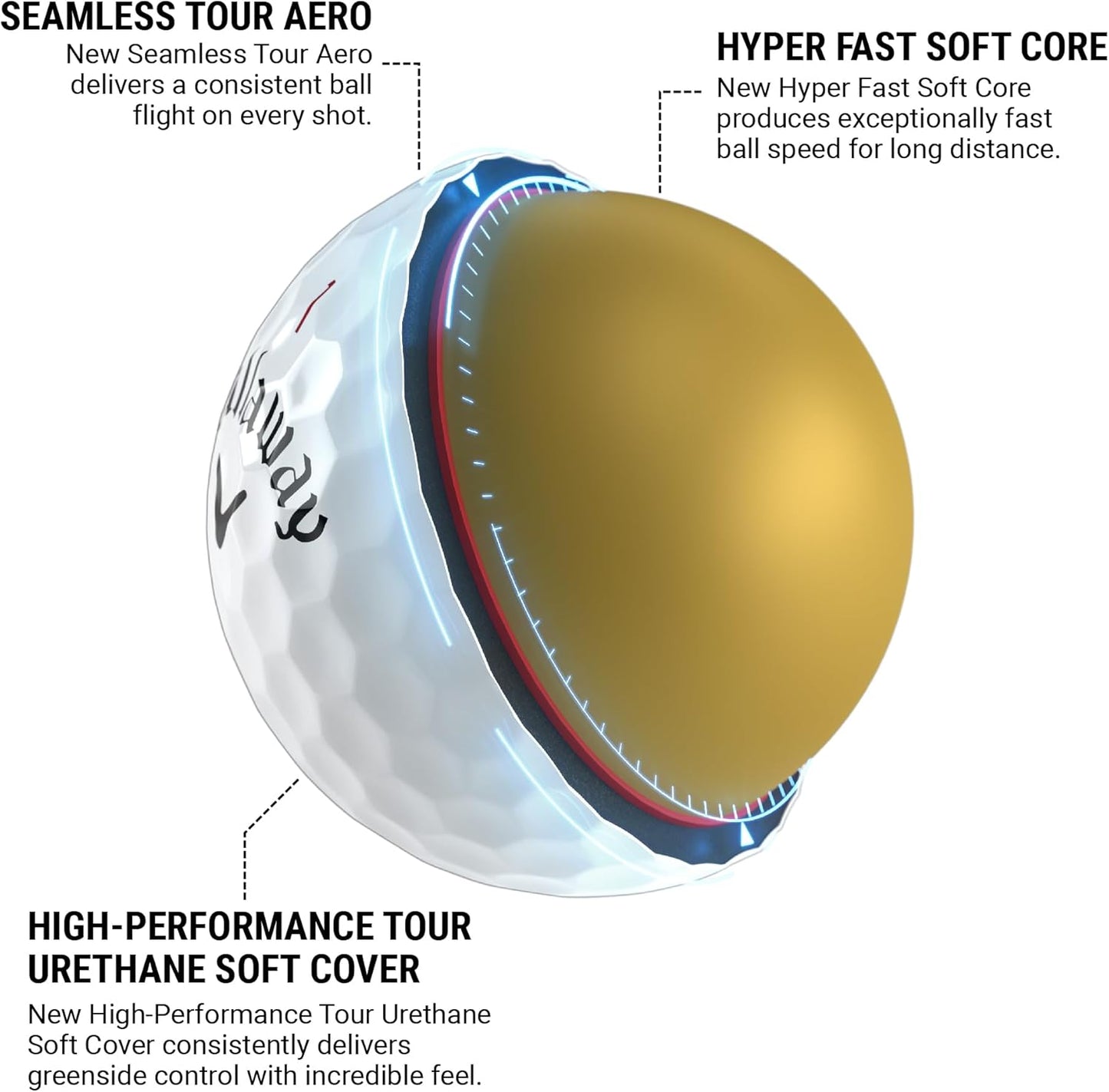 Chrome Tour Golf Balls: Hyper Fast Core, Triple Track Alignment, Tour Performanc