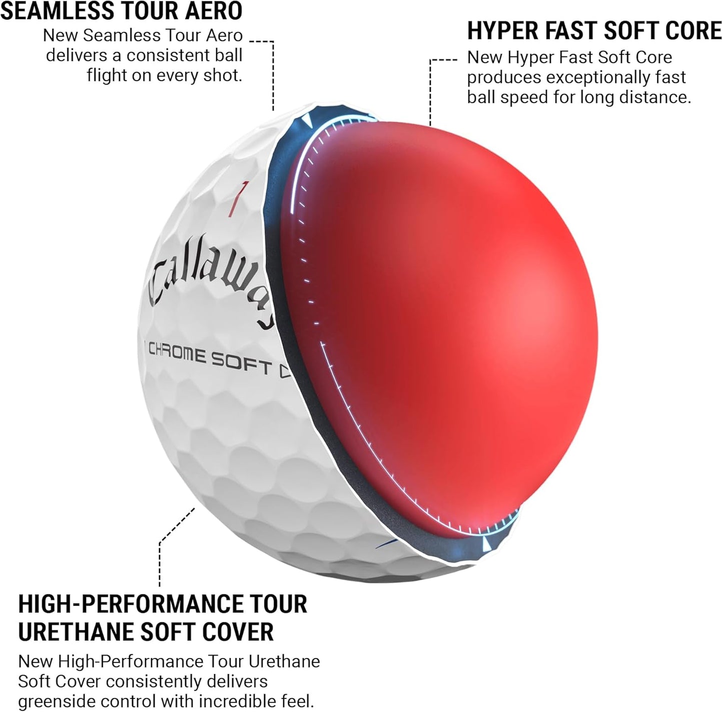 Golf Chrome Soft Golf Balls